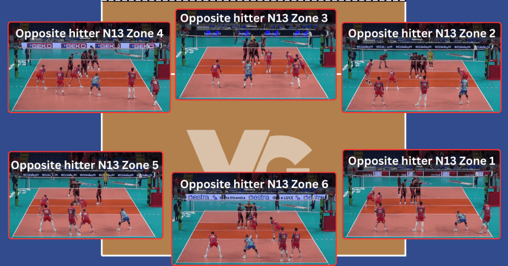 The Opposite Hitter Volleyball Position. Comprehensive Guide