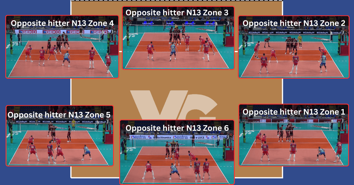 The Opposite Hitter Volleyball Position. Comprehensive Guide